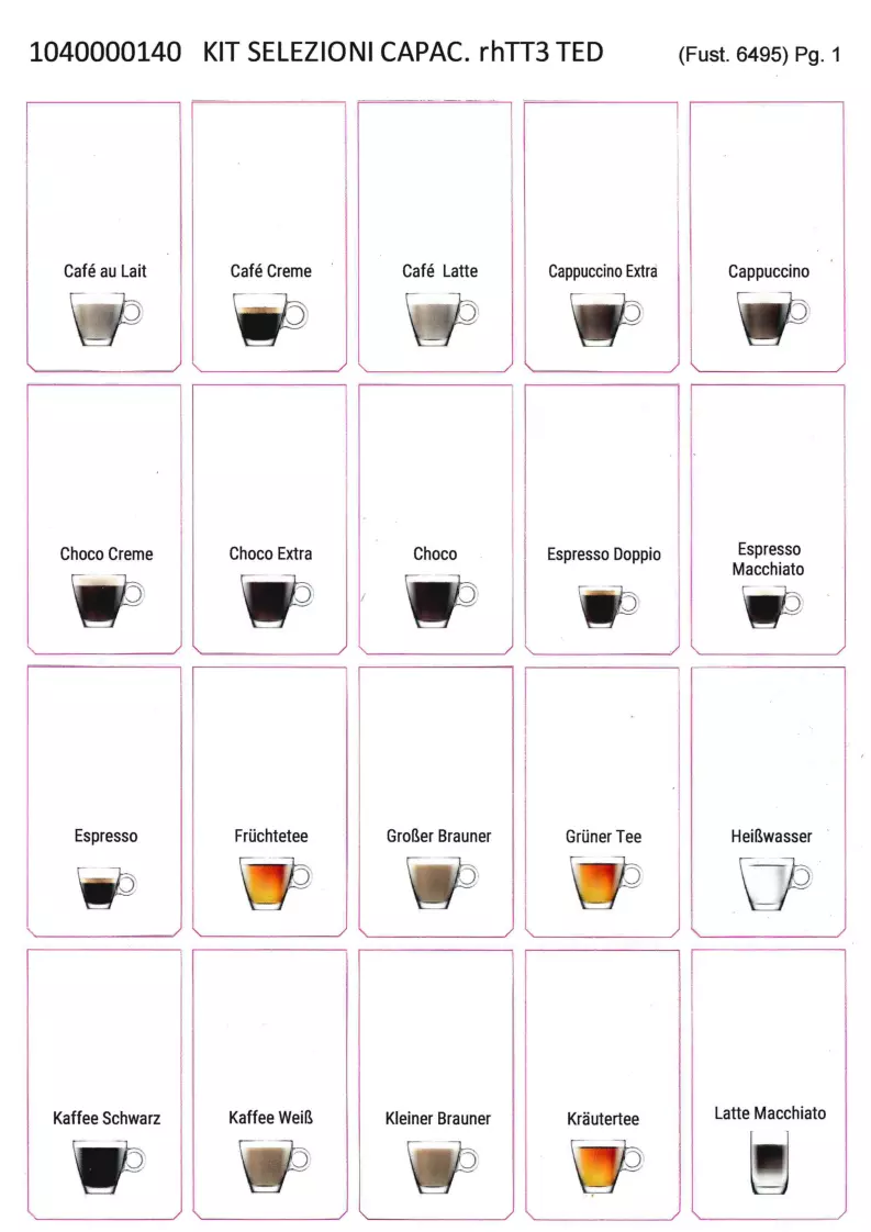 Produktschilder rhTT3