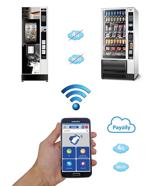 payzilyPresentation payzily aztek bargeldlos